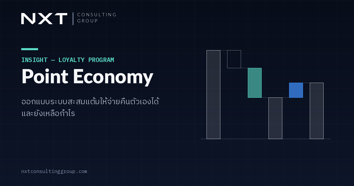 ออกแบบ Loyalty Program ให้ระบบสะสมแต้มคุ้มทุนจริง: Point Economy คืออะไร และทำไมถึงยากกว่าที่คิด